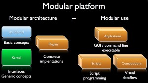 dtk-modular-platform